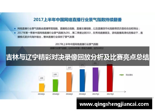 吉林与辽宁精彩对决录像回放分析及比赛亮点总结