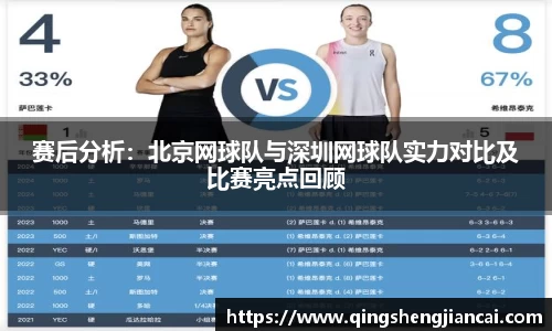 赛后分析：北京网球队与深圳网球队实力对比及比赛亮点回顾