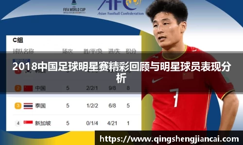 2018中国足球明星赛精彩回顾与明星球员表现分析