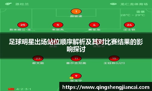 足球明星出场站位顺序解析及其对比赛结果的影响探讨